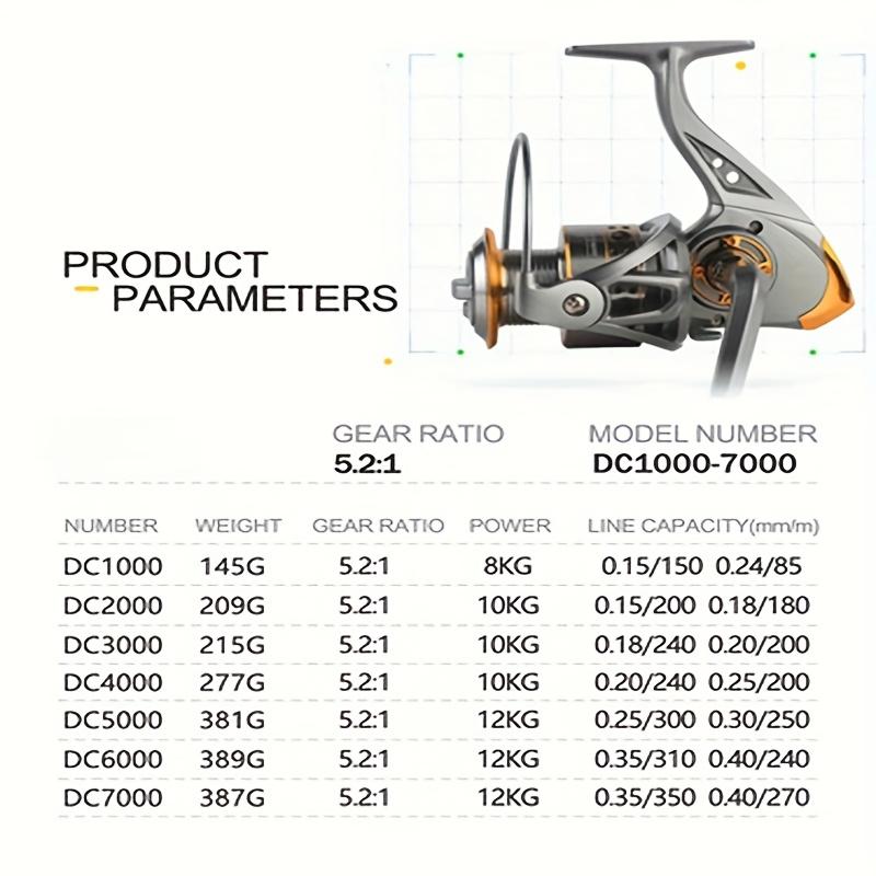 Spinning Fishing Reel Made of Aluminum Alloy with a Gear Ratio of 5.2:1, Suitable for DC 1000-7000 Series, Featuring a Maximum Drag of 26LB, Designed for Both Freshwater And Saltwater Use