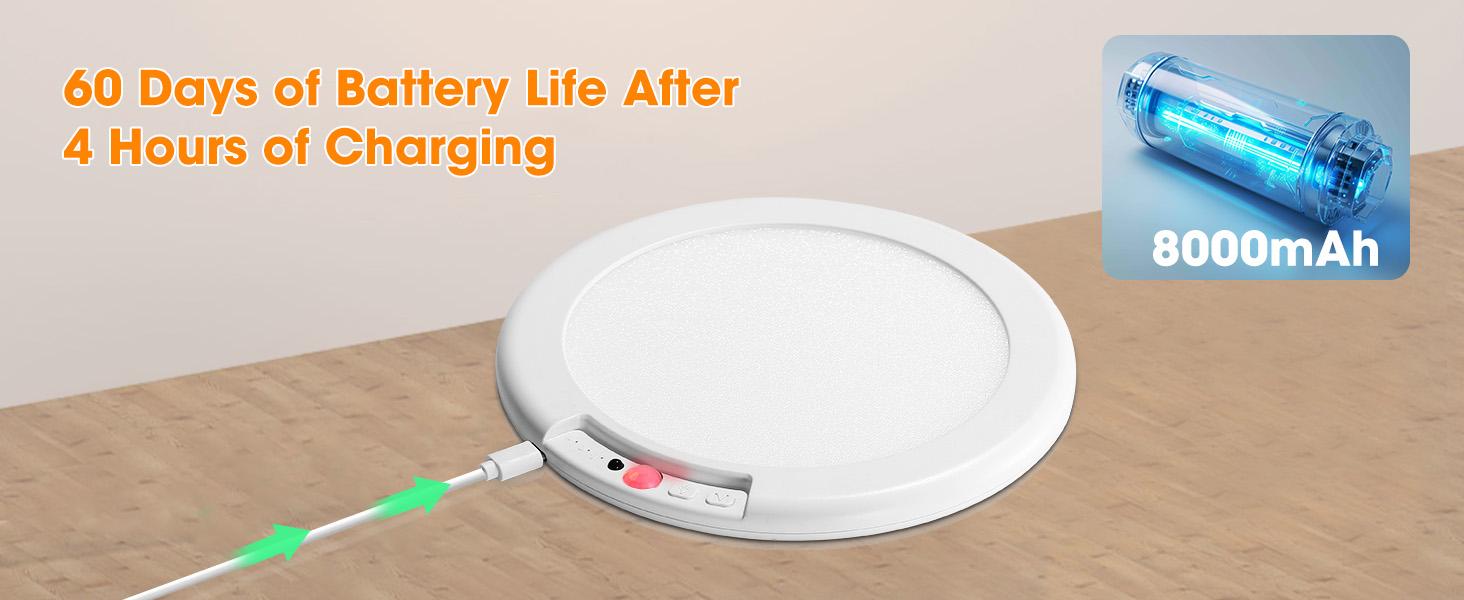 Rechargeable Motion Sensor Ceiling Light with Remote, Battery Operated Wireless LED Overhead Light, Dimmable 3 Color Temperatures, No Wiring Renter Friendly Indoor Lighting for Closet, Shower, Pantry, Hallway