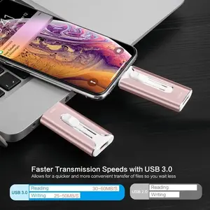 Flash Drive for Type-C & Android OTG, USB 3.0 Memory Stick, 4-In-1 Ultra-Fast Photo Stick, 128GB-1tb, External Storage for Phones & Computers