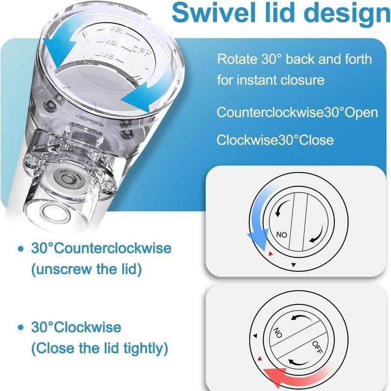 Portable Handheld Nebulizer, Rechargeable Mesh Spacer Machine with Accessories for Adult & Kid, Handheld Electric Atomizer for Breathing Issues