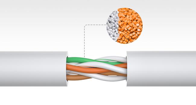 ZOSI Cat5e Ethernet Cable High Speed Network RJ45 Wire Cord for POE Security Cameras System/PoE Switch/Internet Router/Computer/IP Cameras,150ft(45m)/100ft(30m)/60ft(18m)