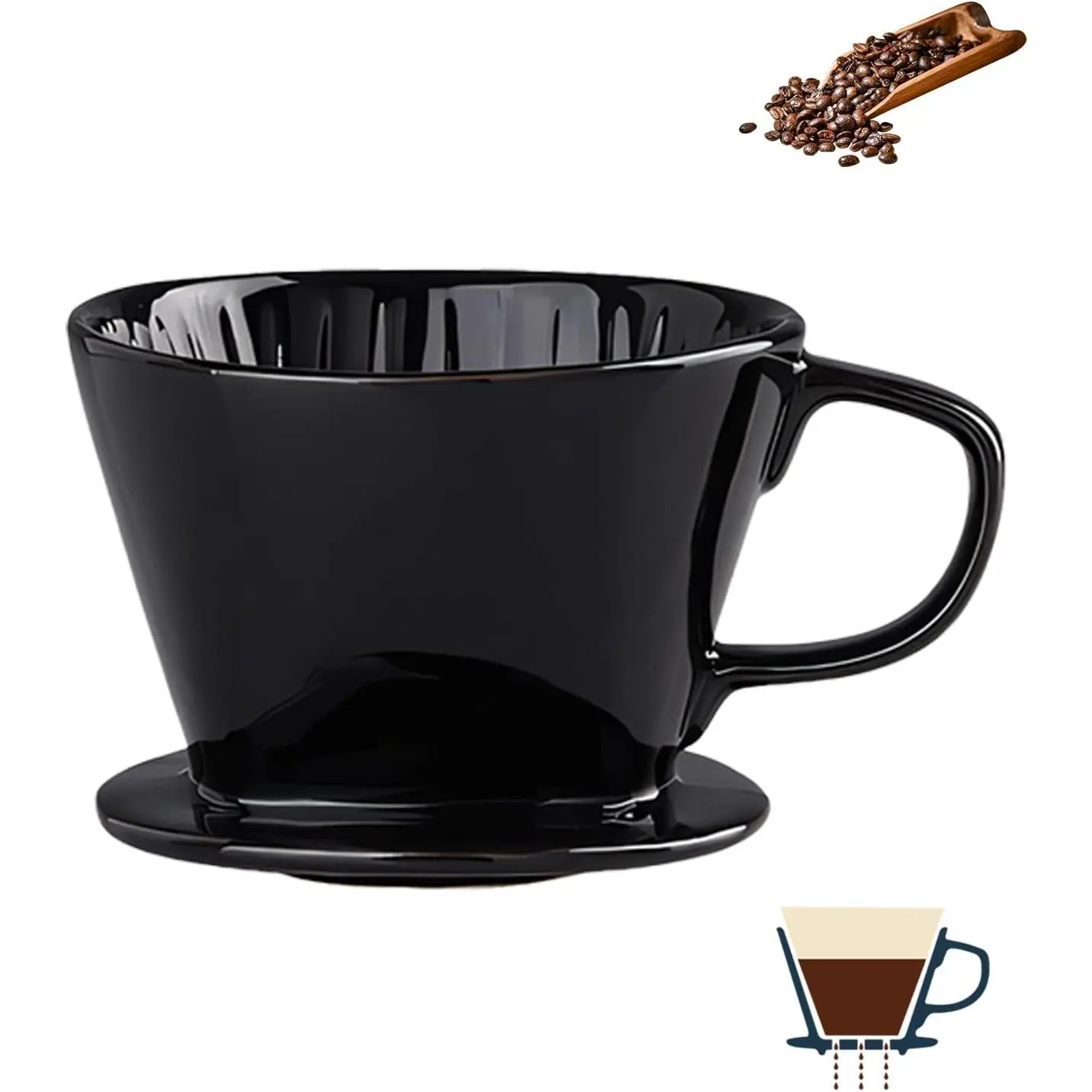 Pour Over Coffee Maker, Single Cup Coffee Dripper, Manual Porcelain Slow Brewing Accessories for Travel, Camping, Office, , Cafe, Coffee Gifts (Black, Medium)