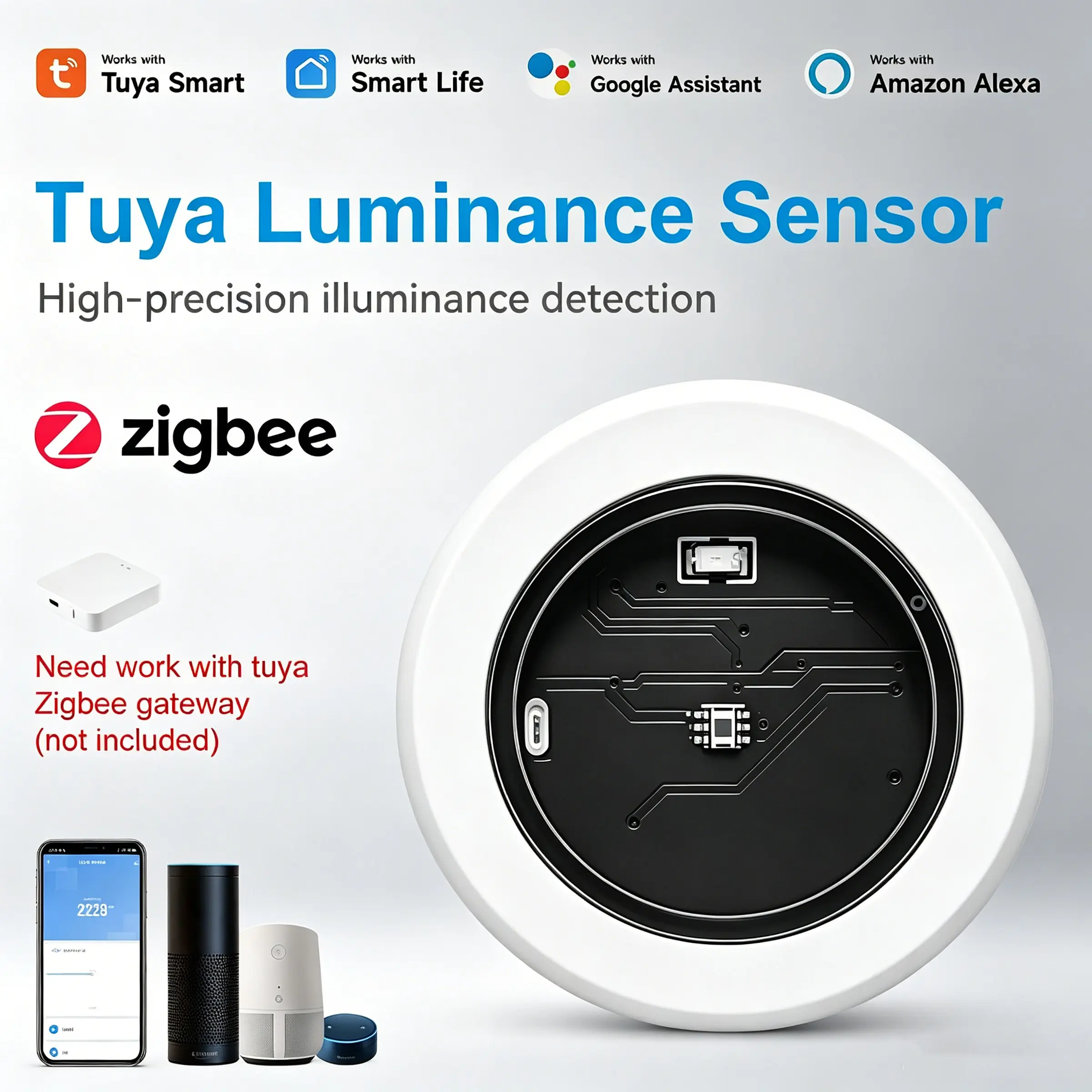 Tuya Zigbee Smart Light Sensor Wireless Brightness Detector Supports APP Remote Monitoring Smart Automation Home Automation Automatic Sensor
