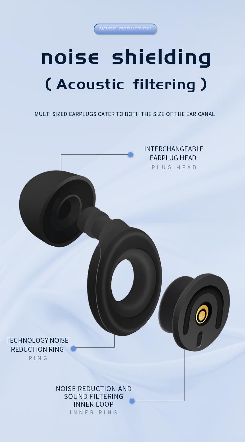 Filter Noise Reduction Protective Earplugs 50dB Anti-Noise Soundproof Anti-Interference Sleeping Reading Artifact Ultra Quiet