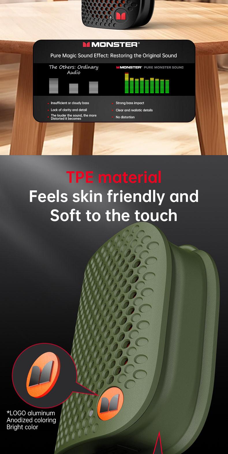 Monster M3 Bluetooth Speaker Wearable Portable Magnetic Clip-on Bluetooth Sound Box TWS Stereo Matching Wireless Portable Speakers