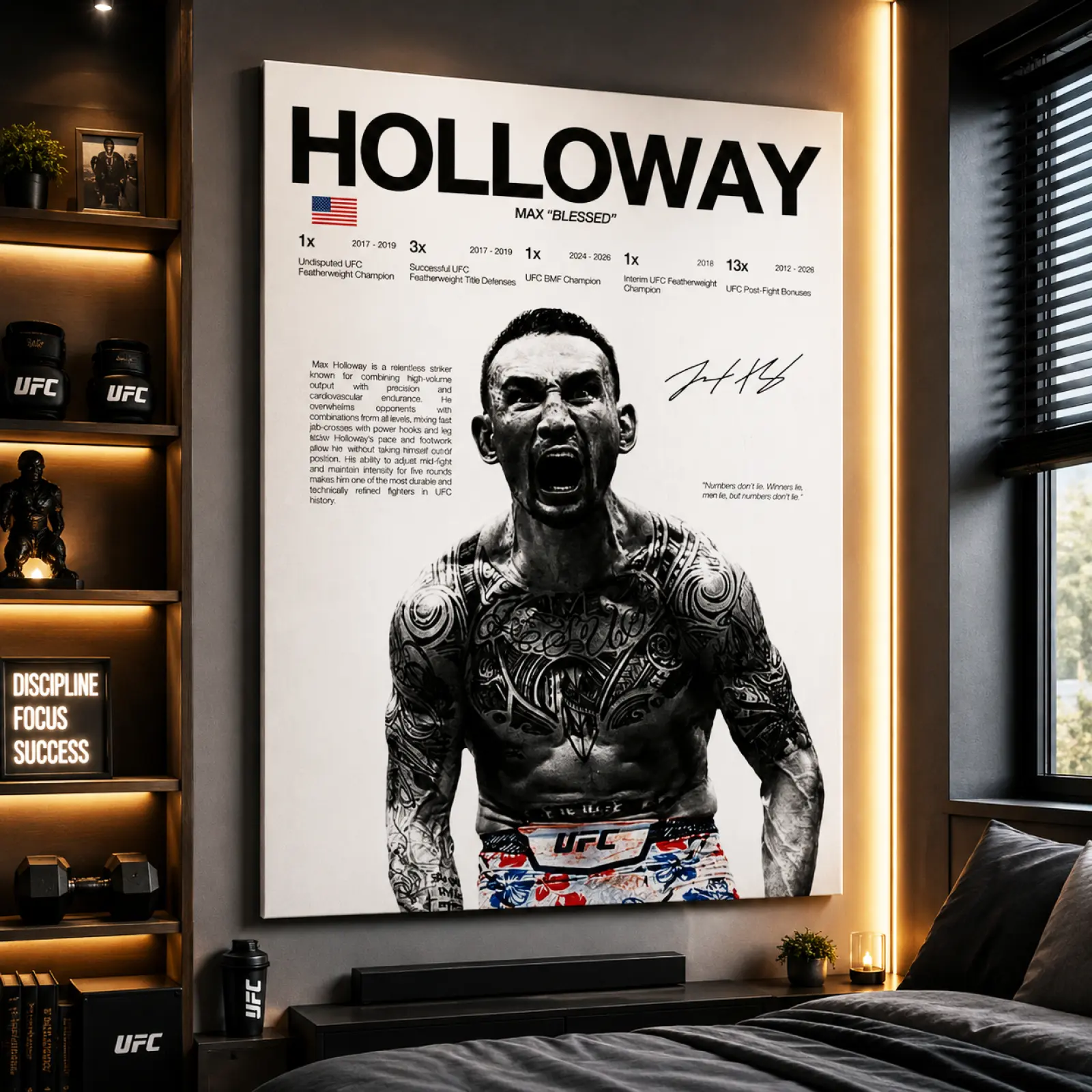 Max Holloway Plain Unframed Canvas Wall Art Poster - UFC Legend Fighter Artwork, Boxing Home Gym Decor, MMA Fan Gift, Man Cave Wall Decor