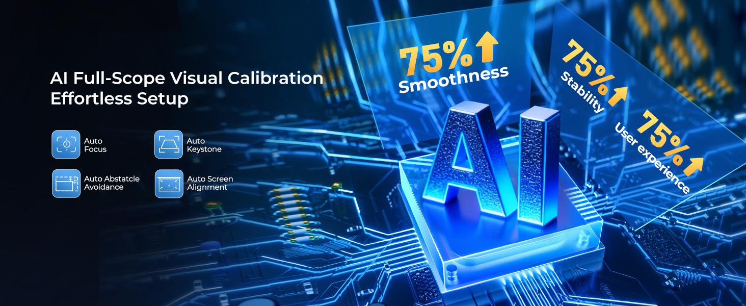 [8K Support/1400 ANSI/AI Visual Calibration] Native 1080P UHD Projector with Android 14 OS, X7AR Smart Projector with Hi-Res Audio, Auto Focus&Keystone,WiFi 6&Bluetooth 5.4, 200" Screen for Home Outdoor