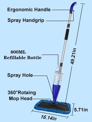 Spray Mop for Floor Cleaning with 3pcs Washable Pads - Wet Dry ...