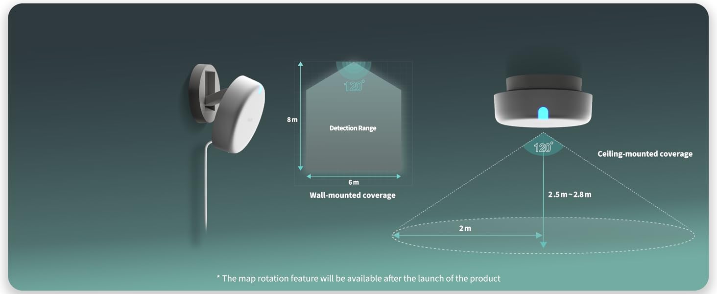Sensor FP2, mmWave Radar Wired Sensor, Zone Positioning, Multi-Person & Fall Detection, Supports HomeKit, Alexa, Home, and Home Assistant, 2.4 GHz Wi-Fi Required