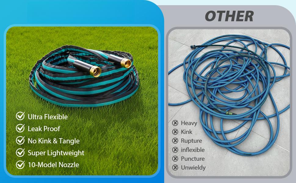 100FT Non-Expandable Garden Hose, Flexible Water Hose with Spray Nozzle, Kink-Resistant, Leakproof 3/4" Brass Connectors, Lightweight & Portable Water Pipe for Yard, Lawn Outdoor
