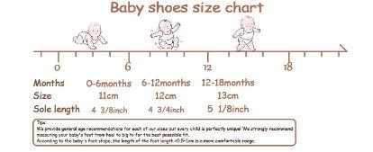 Unisex Baby Girls Boys Canvas High-top Shoes, Newborn Infant Anti-Slip Soft Sole Frist Walking Breathable Sneakers