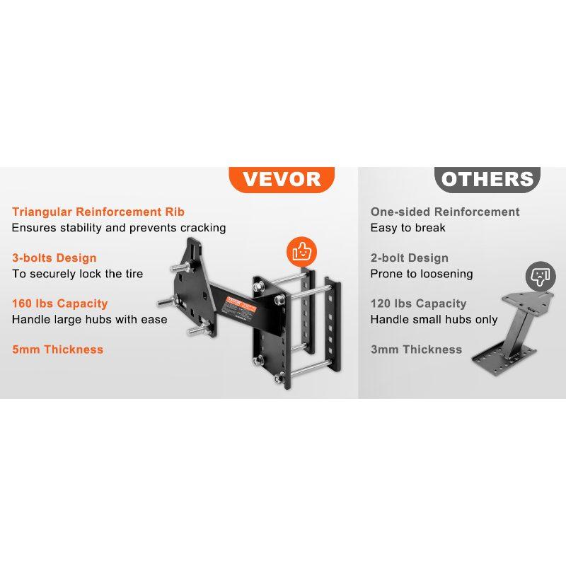 VEVOR Spare Tire Carrier, Trailer Spare Tire Mount, 160 lbs Capacity, Utility Trailer Accessories Fits Most 4 5 6 8 Lugs Wheels on 4, 4.25, 4.5, 4.75, 5, 5.5, 6, 6.5 Bolt Patterns