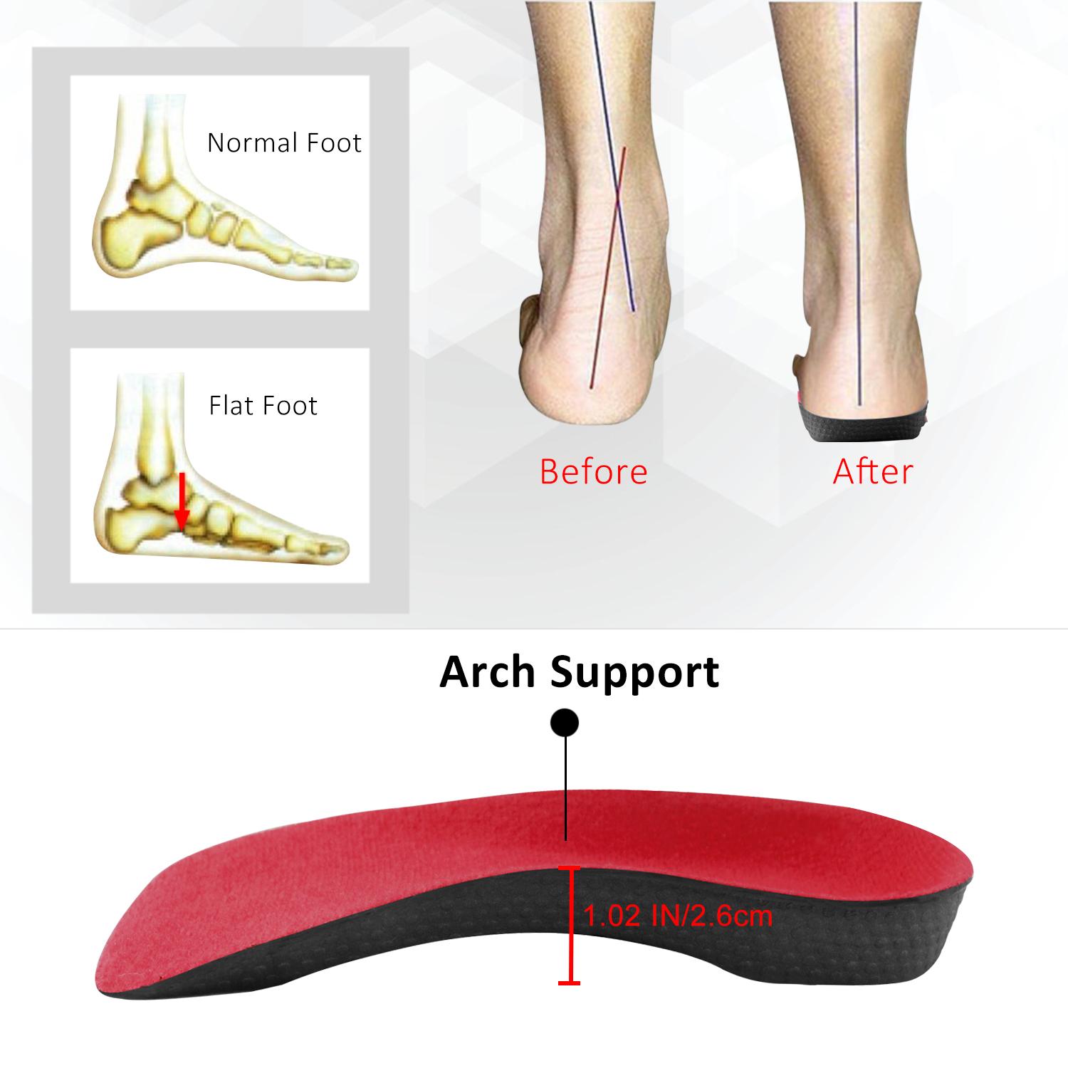 3/4 Length High Arch Support Insoles – Comfort & Stability for Sports Protection for Men & Women,Relief for Flat Feet & Heel Pain