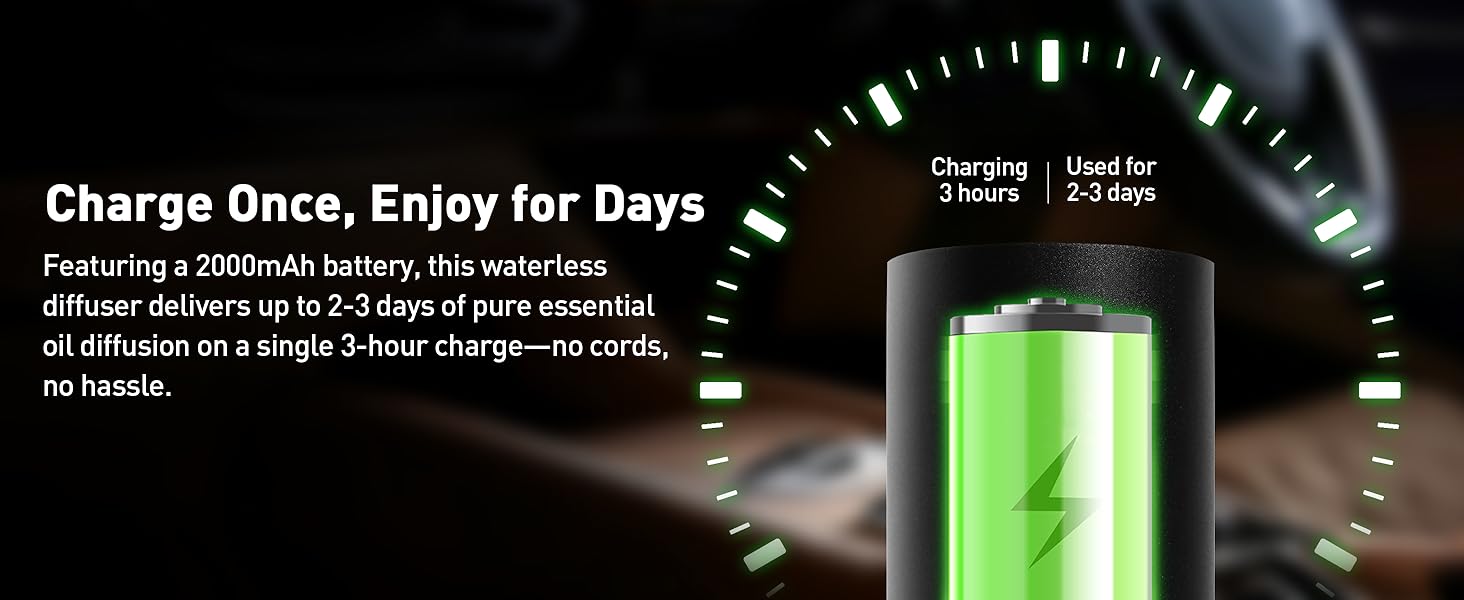 Waterless Essential Oil Diffuser Starter Kit - No Water Needed, Battery Operated Mini Scent Air Machine, Included 3x20ML Essential Oils, Portable Aromatherapy Diffuser for Home & Car & Office, Black