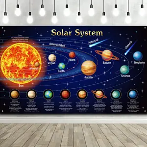 Blue Solar System Poster, Large Space Birthday Party Decor, Galaxy Wall Hanging, Planet Background, Classroom Gift, Educational Supplies