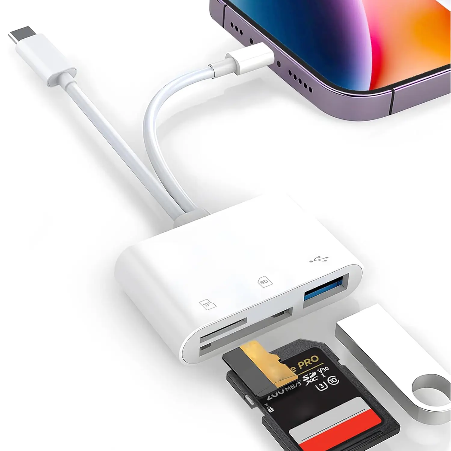 3 in 1 USB C Dual Port Adapter, USB C HUB Adapter, SD Card Reader, Camera Adapter for iPhone 16 15 14 13 12 11 XR XS Max 8 7/Pad, Type-C Android Phone, Multiple USB Port
