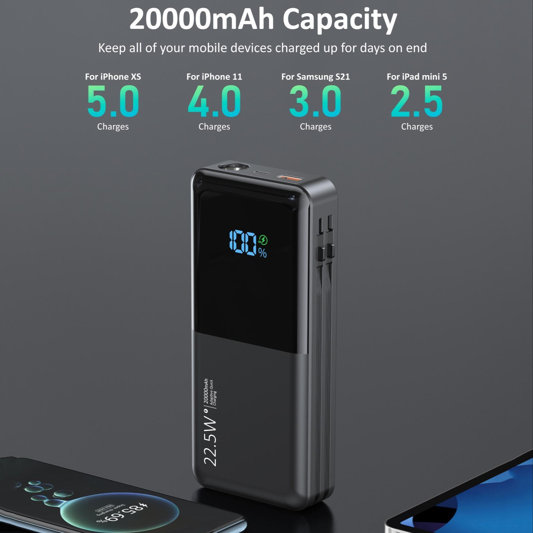 Portable Charger, 20000mAh SCP 22.5W & PD20W Fast Charging Phone Charger, Built-in Detachable USB-C & iOS Output Cable, Power Bank for iPhone Android Samsung