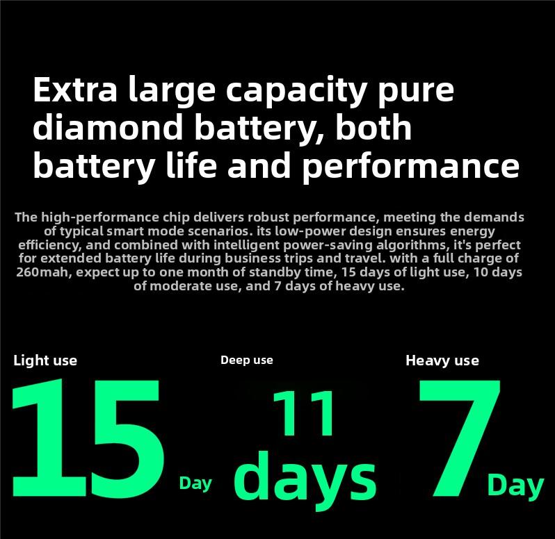 F57L Smart Watch Sports Bracelet Heart Rate Blood Pressure Monitor Body Temperature Sleep Measurement Step Counting Fitness Tracker IP68 Waterproof Smartwatch for Men Women