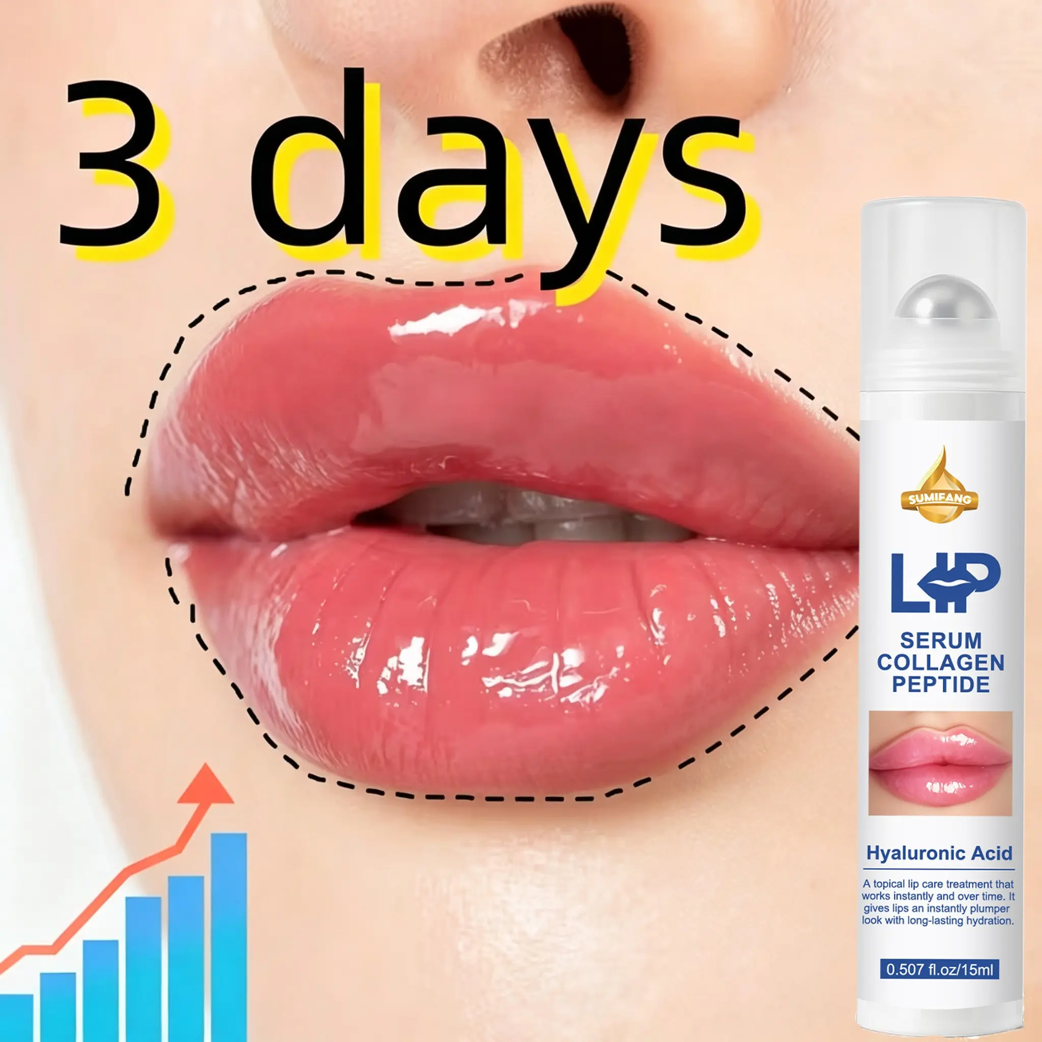 SUMIFANG Collagen Peptide Lip Essence 15ml – Collagen Peptides + Vitamin C + Hyaluronic Acid – Deeply moisturizes and locks in hydration for long-lasting results; visibly plumps lips | Lightweight, non-sticky, and fast-absorbing | Suitable for dry, peelin
