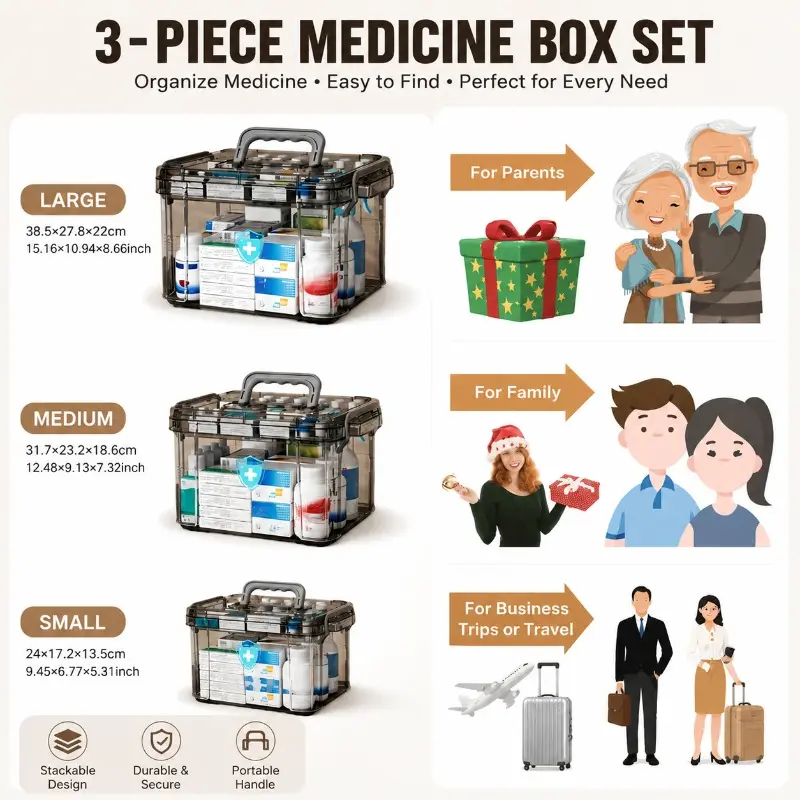 Transparent Eco-Friendly Plastic Medicine Storage Box with Carry Handle, 2-Layer Detachable Design, Clip-On Compartments, Large-Capacity Home Organizer Bin, Storage Organization