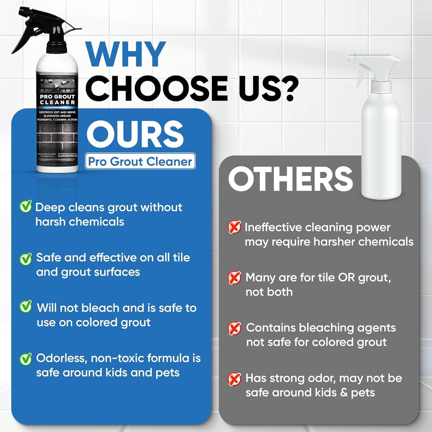 THE WELL KEPT Grout Cleaner 16oz - Heavy Duty Tile & Grout Stain Remover for Floors, Showers & Bathrooms - Deep Cleaning Formula for Bright, White, & Sealed Grout - , Easy Scrub