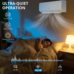 9000 BTU Wall Mount Ductless Mini Split Air Conditioner Heat Pump, 20 SEER2 High Efficiency Inverter AC with R454B Refrigerant, Quiet Operation & Remote Control, 208-230V Easy Install AC Unit for Rooms Up to 450 Sq Ft