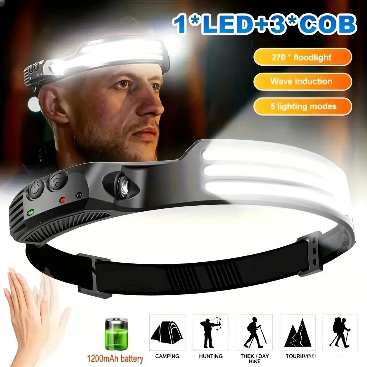 Induction Led Headlamp Rechargeable, COB Headlight Type-C Charging, 1200mah Battery, 230° Wide Angle, 3 Lighting Modes, Portable Outdoor Flashlight