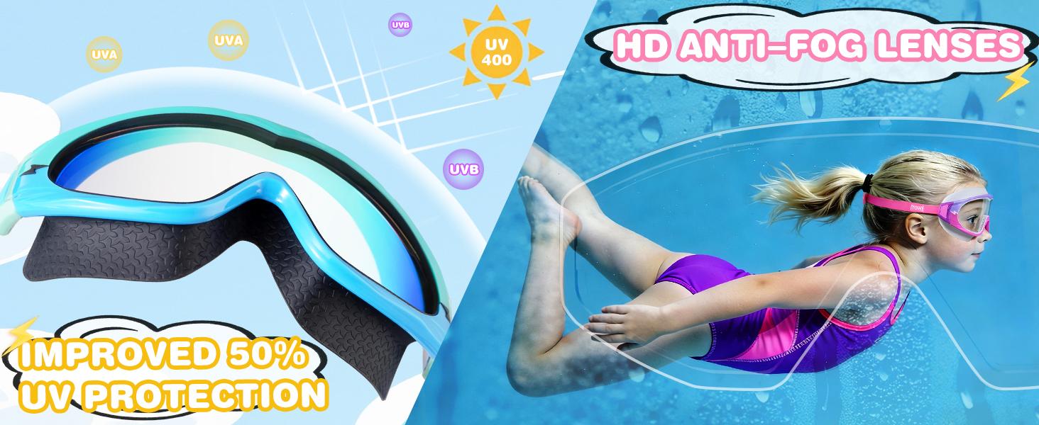 2 Pack Wide View Swimming Goggles, No Leaking Kids Swim Goggles with Anti-Fog/UV HD View Kids Goggles Boys Girls 3-15