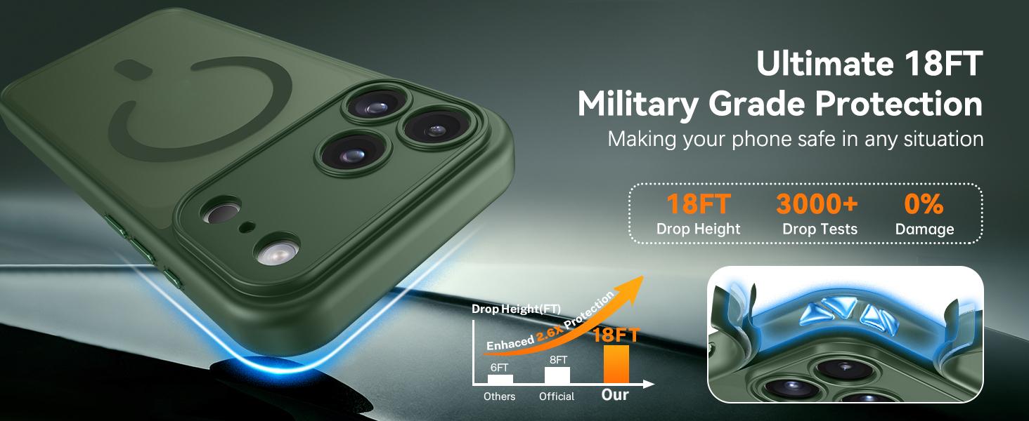 For iPhone 17 Pro Max Cases 16 15 14 13 12 Pro Max case ,[Upgraded Full Camera Protection] [Compatible with Magsafe] [Translucent Matte] Drop Protection Shockproof Protective Phone Cover case