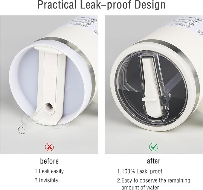 1 x 40-ounce replaceable flip-top straw lid, splash-proof spill-proof cup lid, sealed ring-style lid, drinking straw, sipping mouth, leak-proof plastic material, suitable for HydroJugTraveler, reusable lid