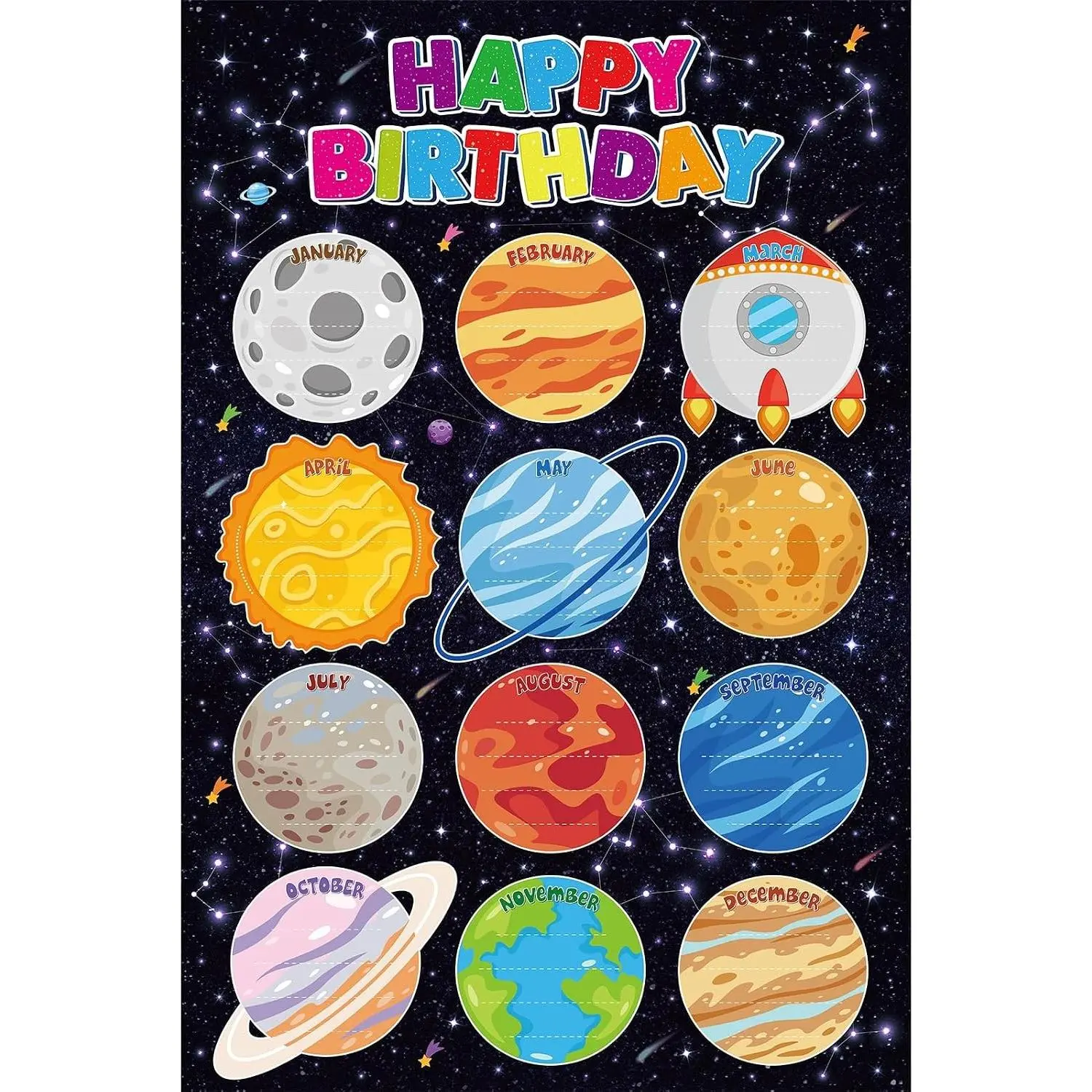 Outer Space Happy Birthday Chart Poster for Classroom, 16“x24” Birthday Calendar Posters Galaxy Star Class Birthdays Poster Bulletin Board Decorations for Back to School Teacher Supplies