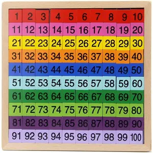 Wooden Math Learning Board Toy, Montessori 1-100 Consecutive Numbers Wooden Hundred Digital Board, Educational Game for Kids with Storage Bagfidget toys