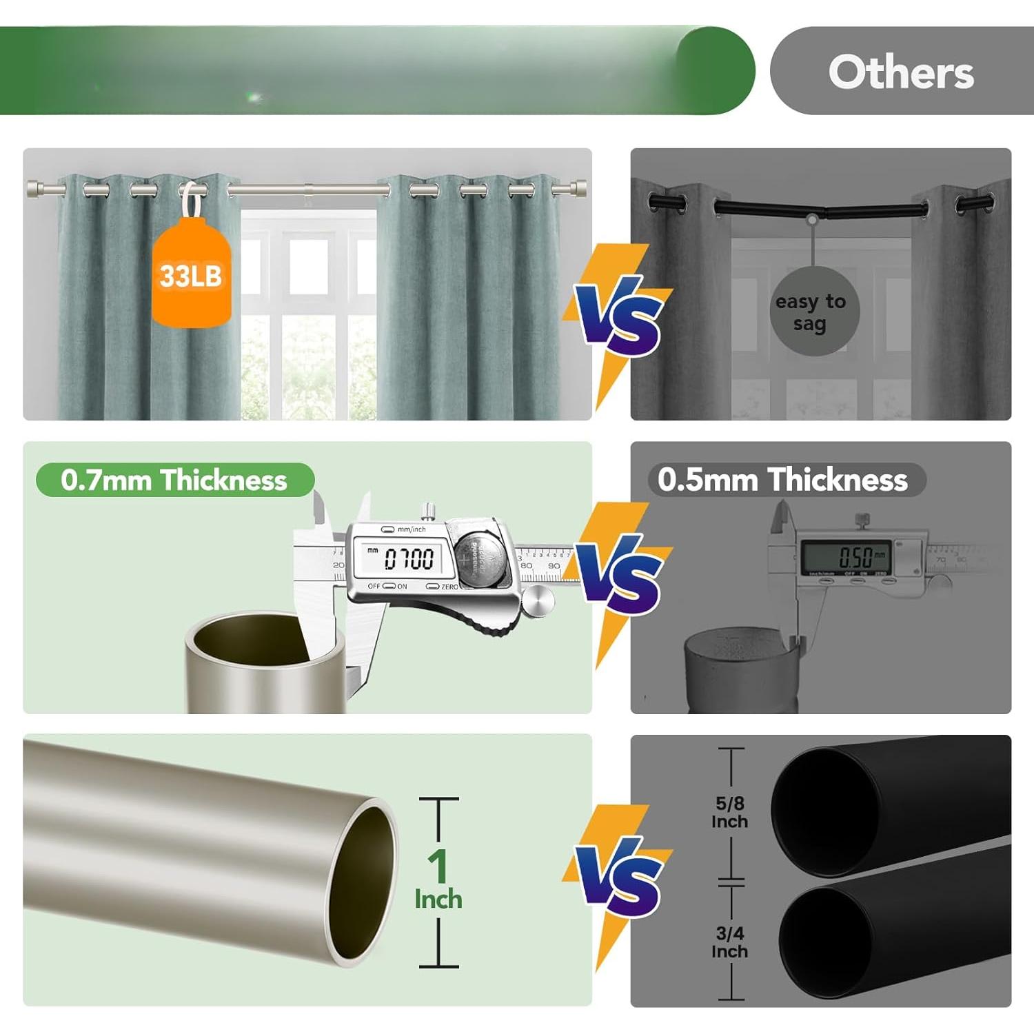 Curtain Rods for Windows 72 to 144, 1 Inch Adjustable Heavy Duty Long Window Drapery Rods with End Caps, Indoor Outdoor Curtain Rods for Patio Bedroom, Size 32" - 150", Brushed Nickel