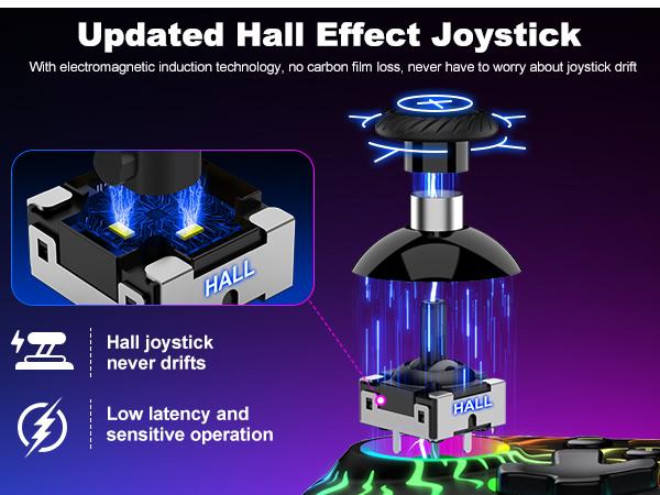 BEBONCOOL Switch Controller for Nintendo Switch Pro/Lite/OLED/PC/IOS/Android