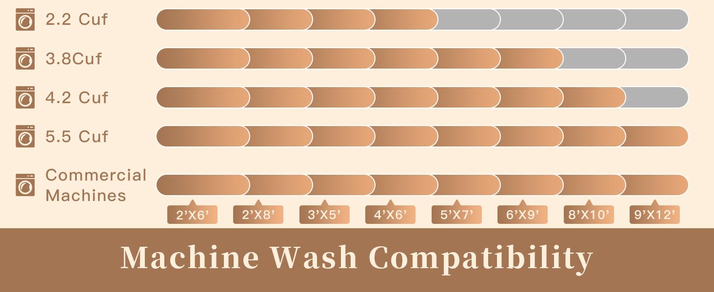 Washable 6x9 Area Rugs for Living Room, Vintage Natural Rug with Non-Slip Backing, Soft Stain Resistant Throw Rugs Thin Carpet for Bedroom Dining Room Farmhouse (6 x 9, Brown/Ivory)