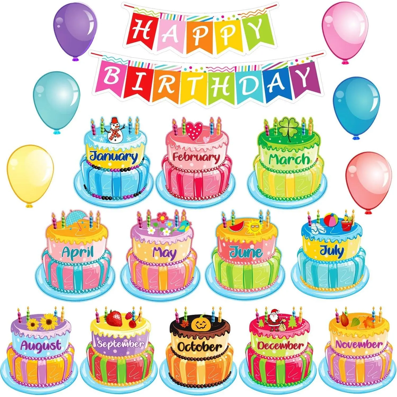20 Pcs Birthday Bulletin Board Classroom Set with Happy Birthday Banner, 12 Month Cake Cutouts, Colorful Wall Decor, Birthday Poster and Balloons