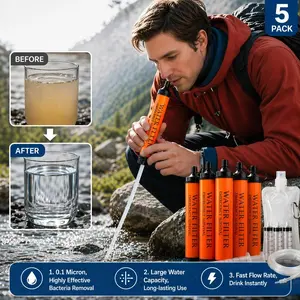 Emergency Survival Water Straw, Portable Water Filter System, Lightweight Reusable Water Purifier for Camping, Hiking, Travel, Biking and Outdoor Adventures #GLOBAL PICKS