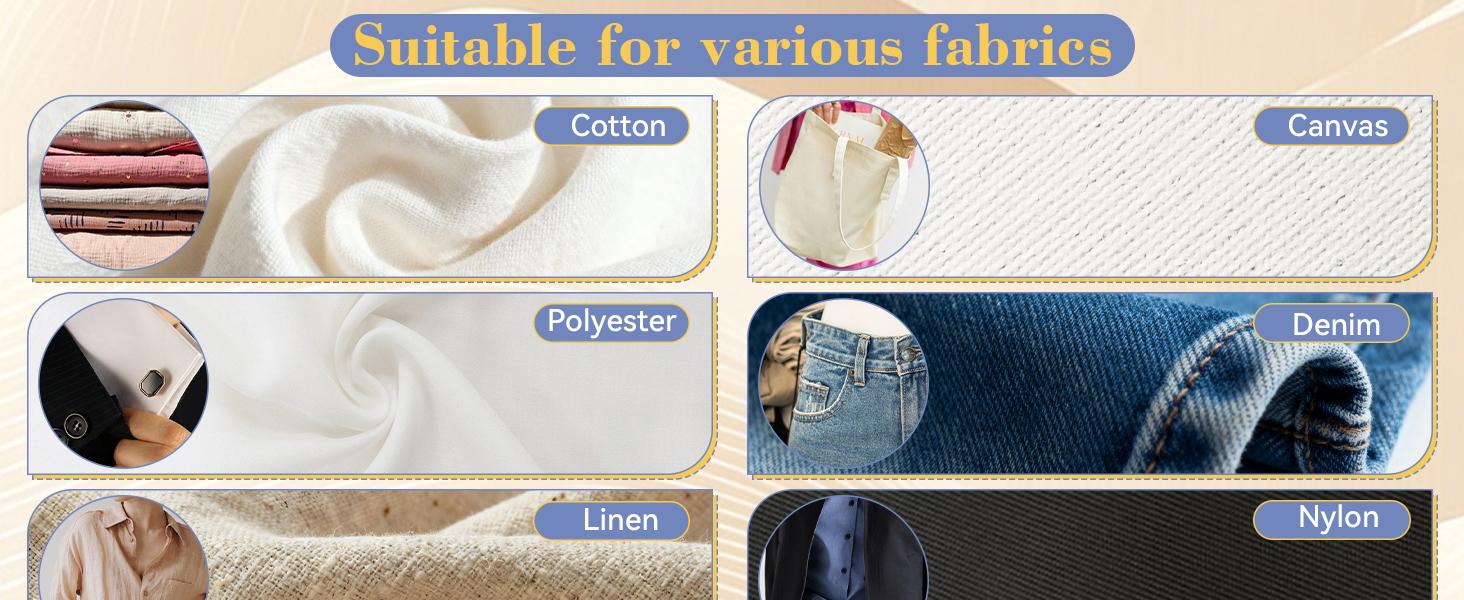 Fusible Interfacing for Sewing,17in x 30yd Medium Weight Iron on Non-Woven Interfacing,White Single-Sided Sew-in Interfacing for and Clothing