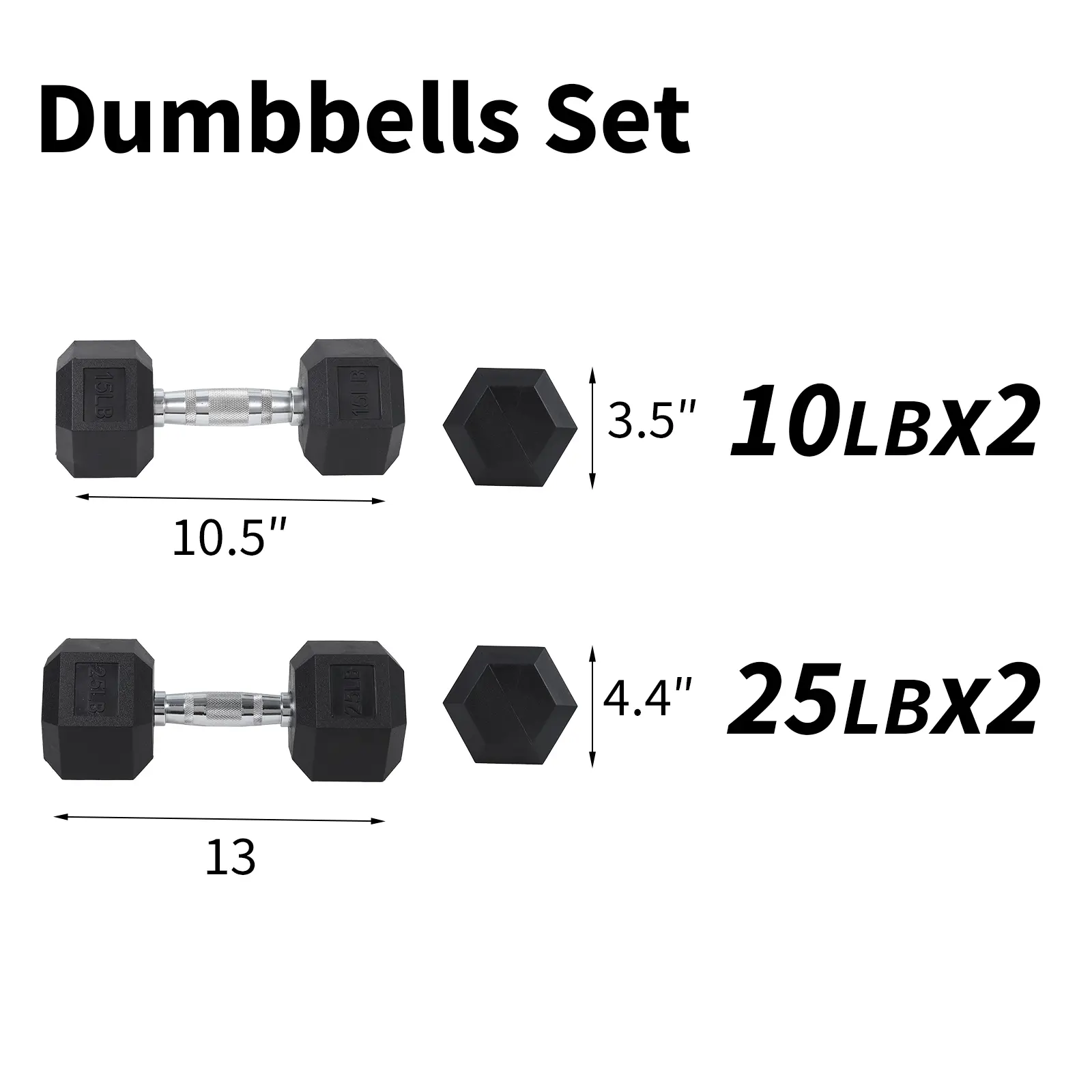 110LB Hex Dumbbell Set (25LBx2 + 30LBx2) - PVC Coated, Anti-Roll Cast Iron Core Strength Training Weights with Non-Slip Grip, Black