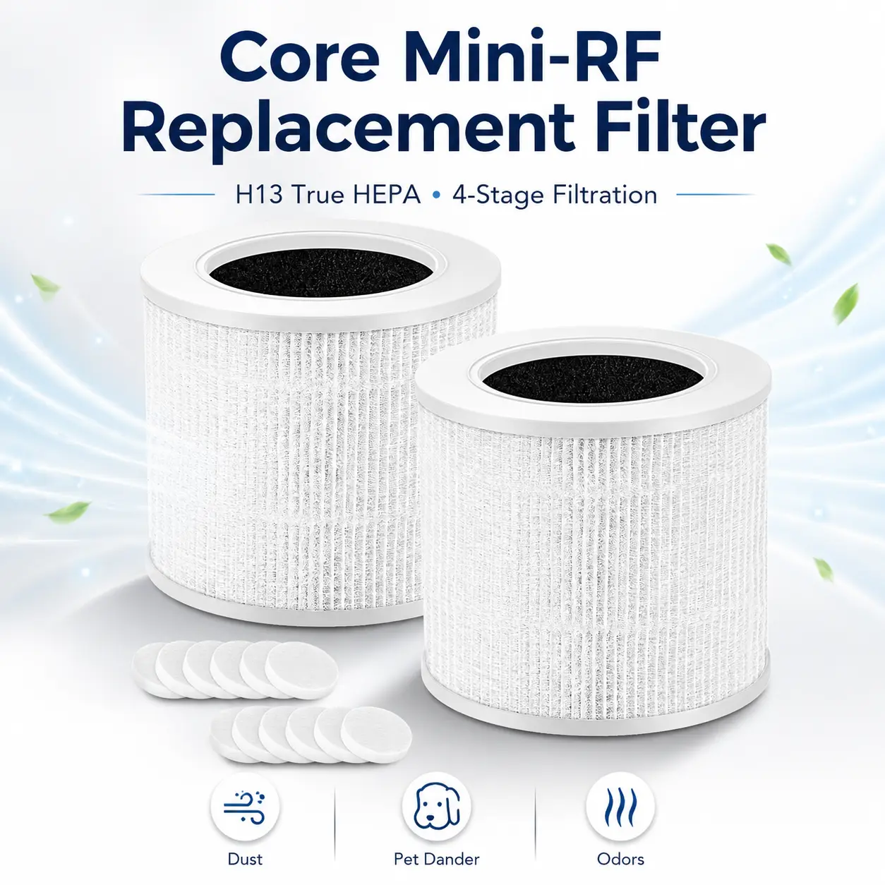 2 Pack Core Mini Filter H13 True HEPA Filters for LEVOIT Core Mini Core Mini-P Air Purifier Replacement Filter 3-in-1 HEPA, High-Efficiency Activated Carbon, Replace Part Core Mini-RF