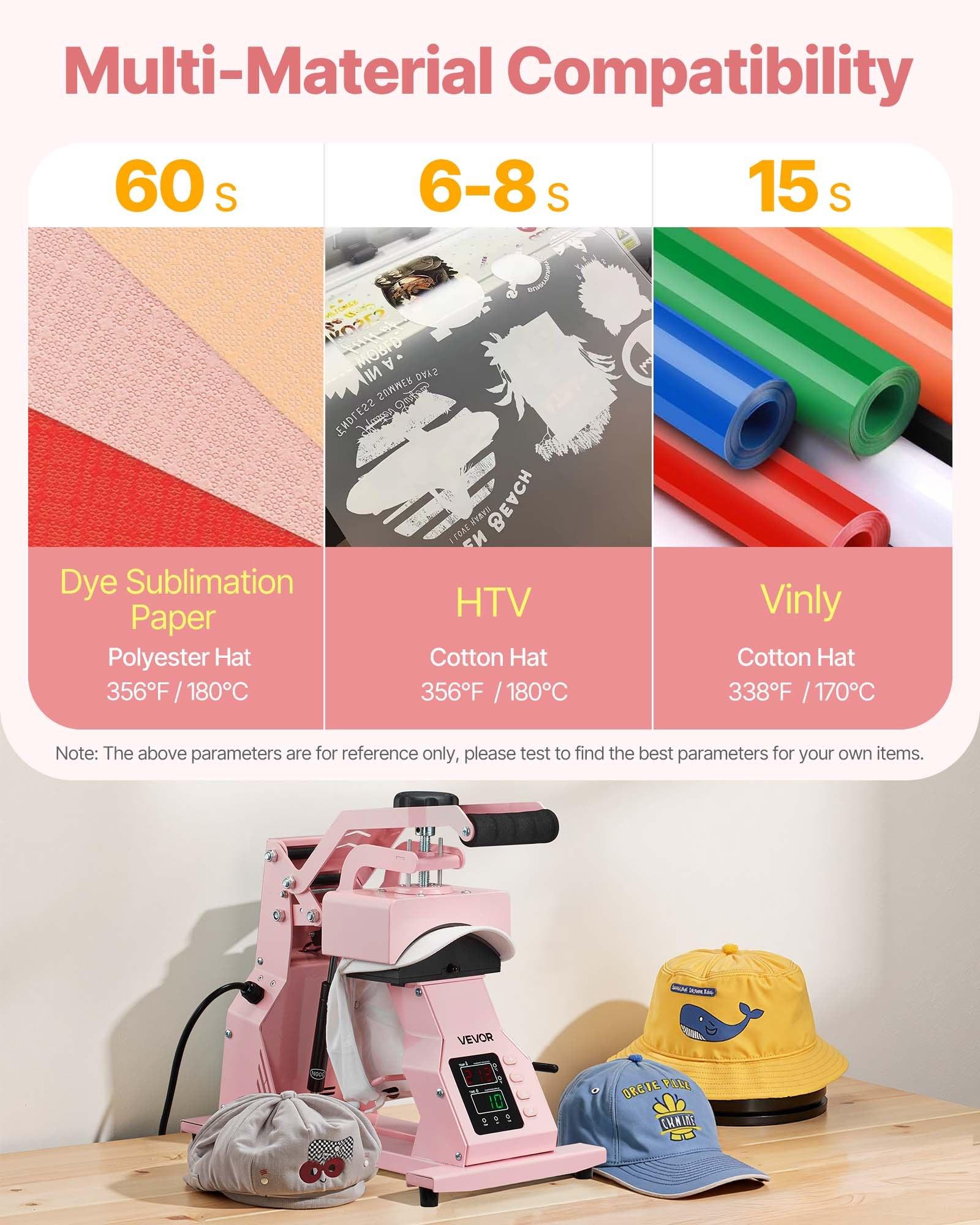 VEVOR Hat Heat Press Machine, with 4pcs Interchangeable Platens, Precise Temperature and Time Control, Hat Press for HTV Iron On and Sublimation Projects, for Caps, Headbands, Cuffs, Face Masks, Pink VEVOR Hat Heat Press Machine, with 4pcs Interchangeable Platens, Precise Temperature and Time Control, Hat Press for HTV Iron On and Sublimation Projects, for Caps, Headbands, Cuffs, Face Masks, Pink