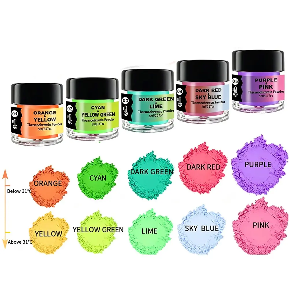 Thermochromic Heat Sensitive Color Changing Mica Powder, Temperature Activated Pigment Dye for DIY Crafts, Epoxy Resin, Nail Art, Soap Making, Art Craft Supplies