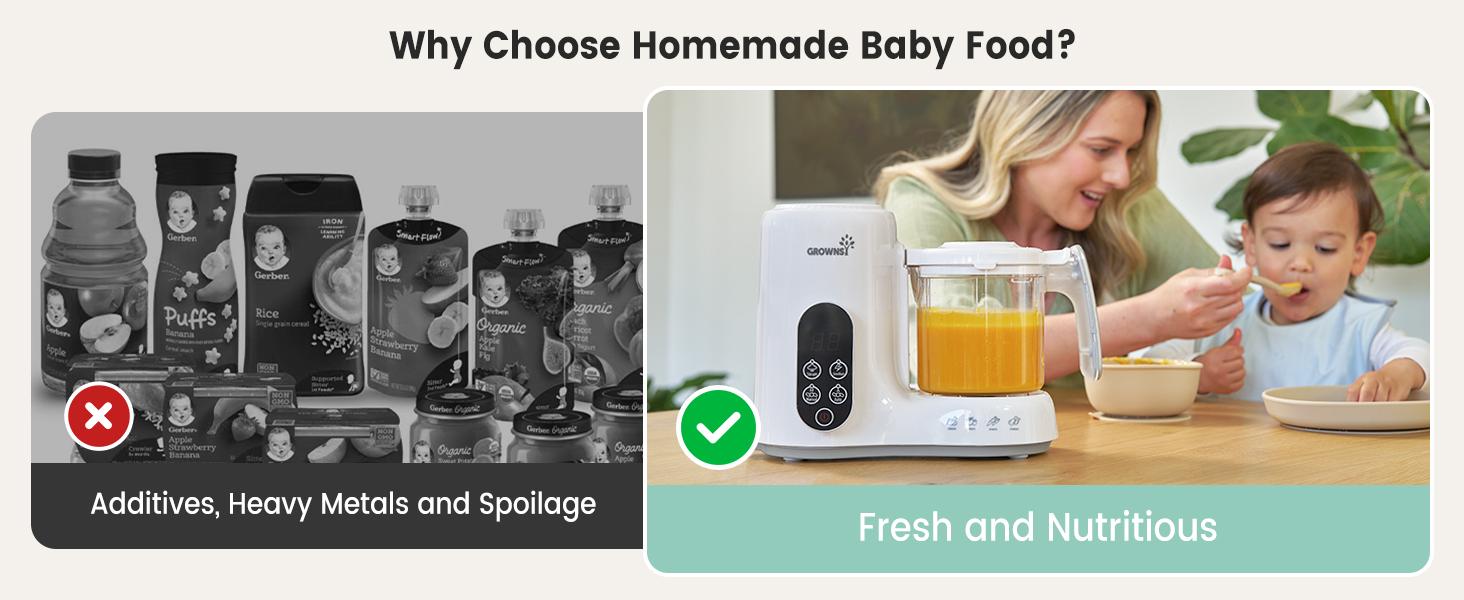 Grownsy 1-Step Baby Food Maker – BPA-Free Blender with Large Bowl, Steam Basket, Auto Cooking, Grinding, Sterilizing & Auto Pause for Homemade Healthy Baby Food