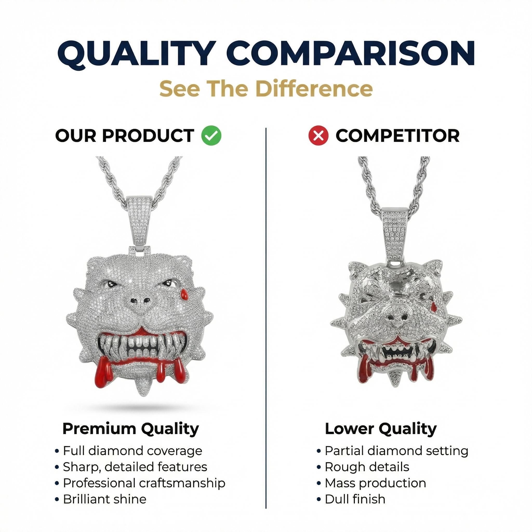 Heavyweight Bloody Bulldog Pendant with Rope Chain| Custom Initial Hip Hop Mascot| Edgy Streetwear Drip