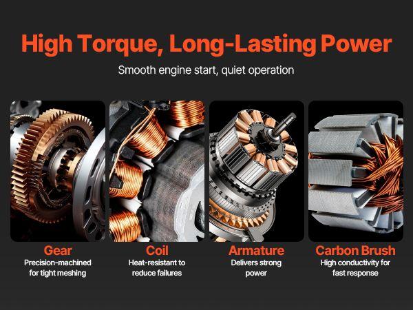 VEVOR Starter High Torque Starter Motor for Pontiac Toyota 17841 2800330 3371171 VEVOR Starter High Torque Starter Motor for Pontiac Toyota 17841 2800330 3371171