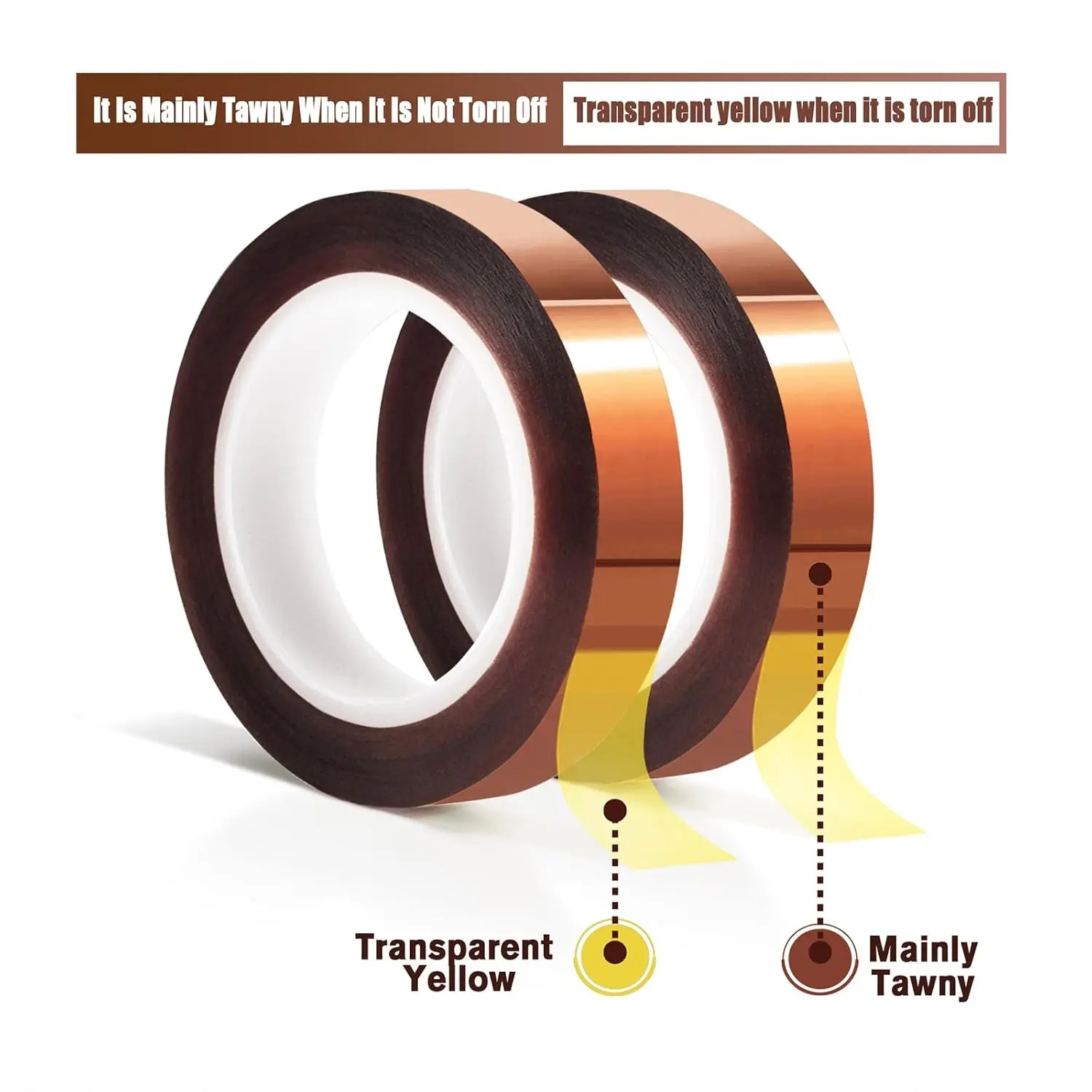 Yitape High-Temperature Heat Transfer Tape, Ideal for Thermal Sublimation, Vinyl Transfer, Hot Press, Circuit Board Solder Protection