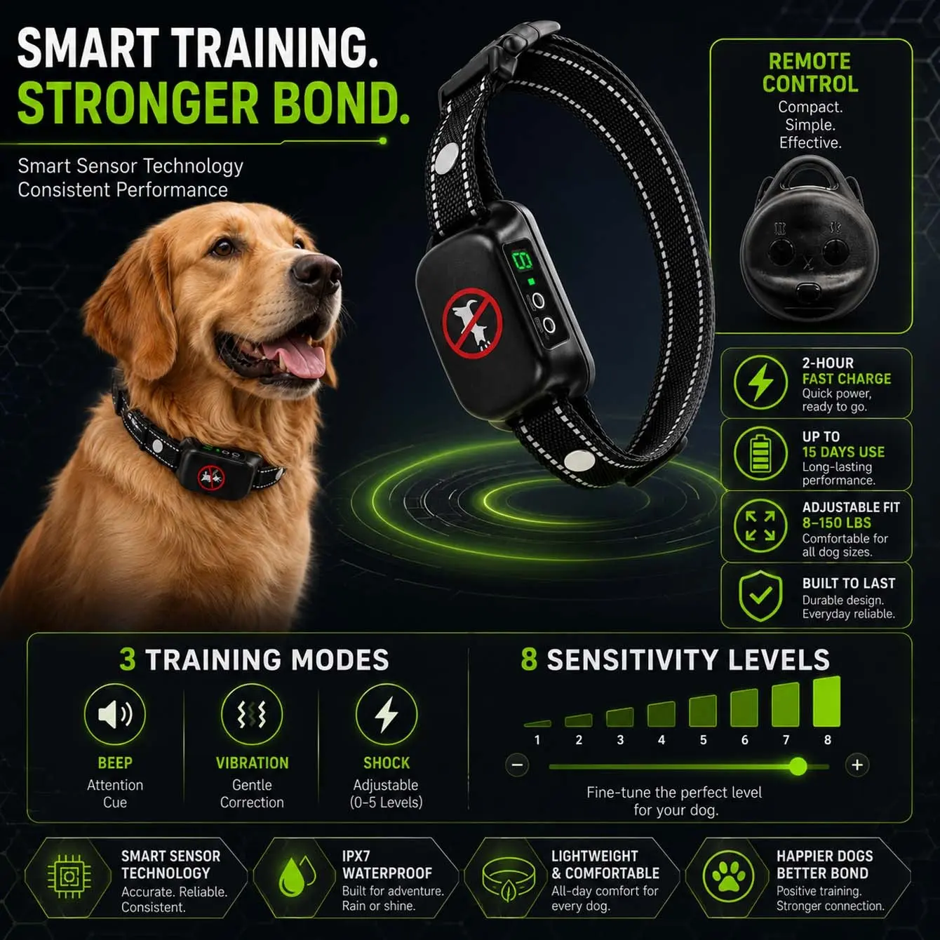 Dog Training Collar with Remote Control, Smart Bark Recognition Technology, Bark Collars, 3 Training Modes, 8 Sensitivity Levels, Type-C Rechargeable Collar with Long Battery Life, Adjustable Strap for Dogs 8-150 lbs
