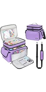 Large Sewing Supplies Organizer(13 x 8 x 9 in),-Layer Sewing Accessories and Organizer Case Bag,Protable Travel Sewing Box Sewing Basket for Sewing,Black(Bag Only)