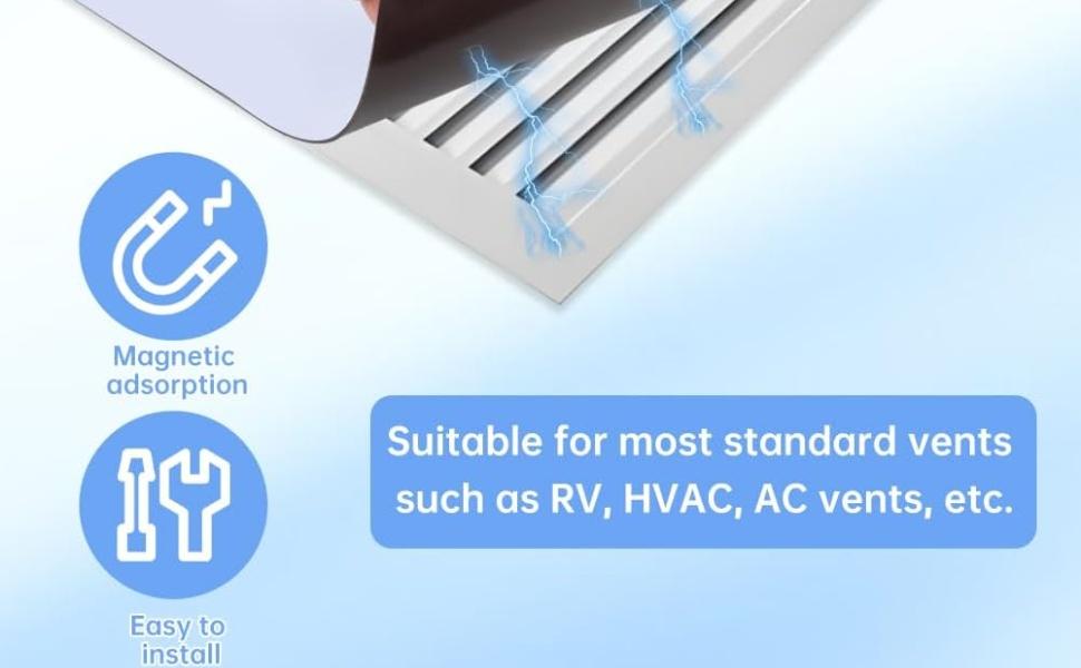 2pcs Square Vent Covers,Register Vent Covers,Square Vent Covers for Ceiling,Vent Blockers,for, Wall, or Ceiling Air Vents and Registers(11.97x11.97inch)