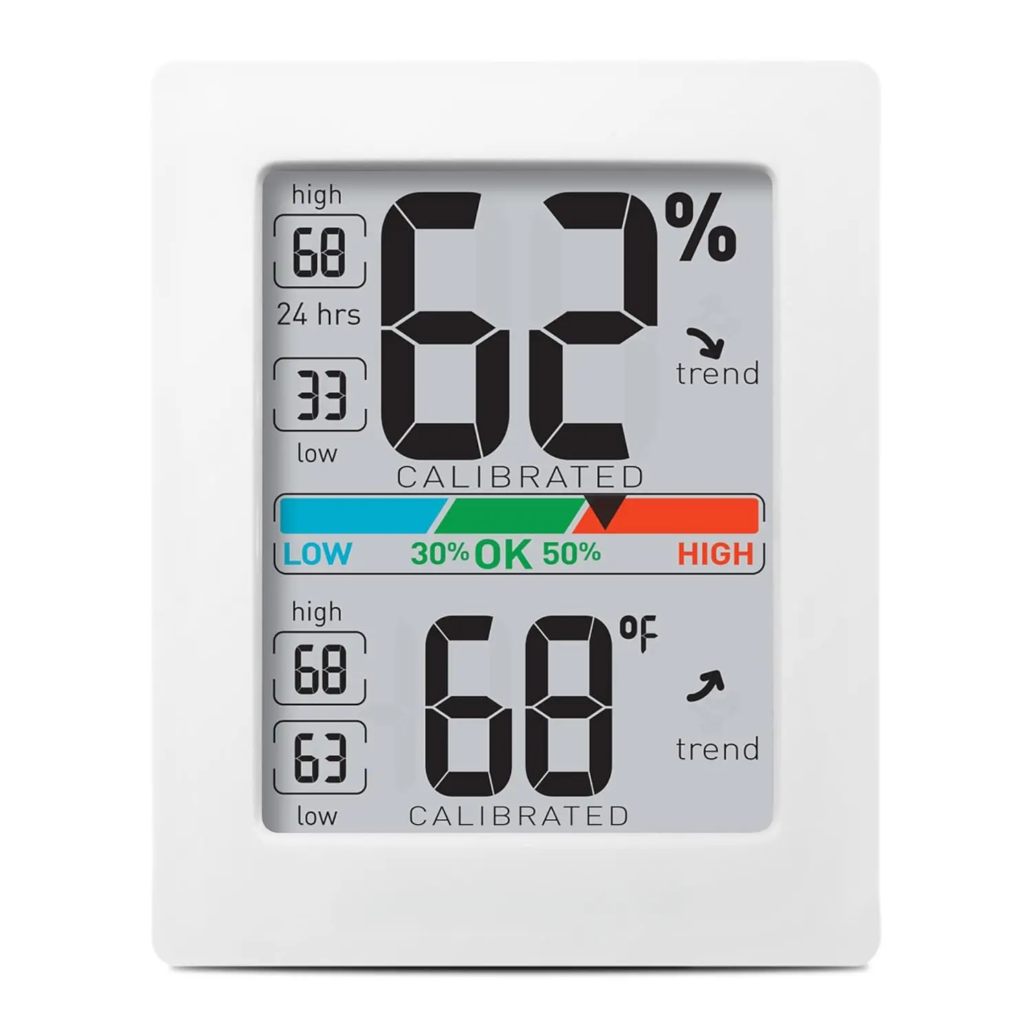 Humidity Meter Hygrometer and Indoor Thermometer, Hygrometer